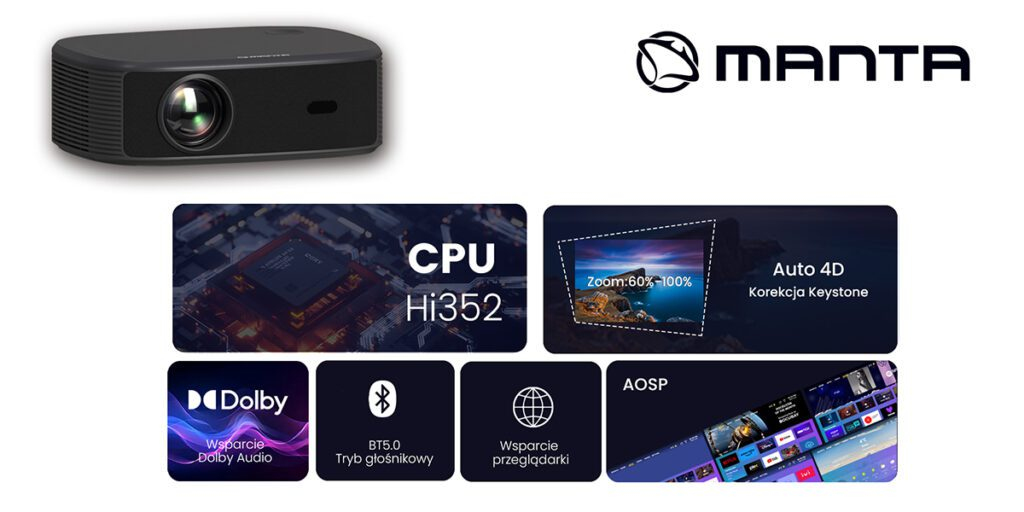 Manta PMA502A24 vidéo projecteur 800 ANSI lumens LED 1920x1080 Neuf - vue 2