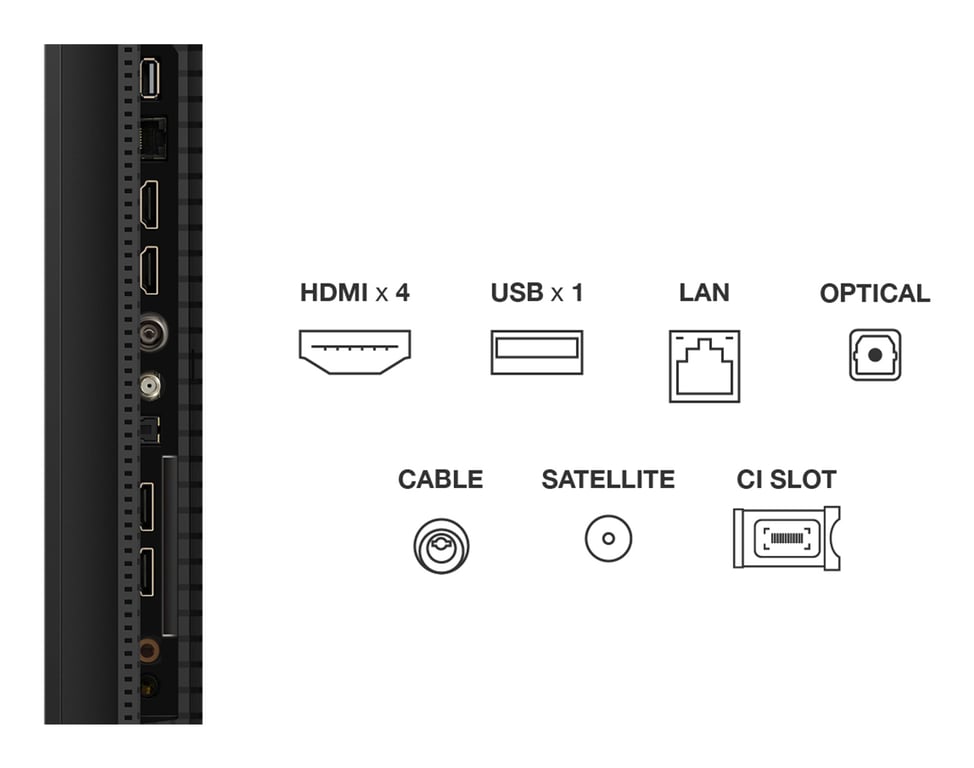 TV Mini Led 50C69K 2025 50 pouces 126cm - vue 3
