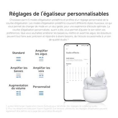 Xiaomi REDMI Buds 8 Lite Casque True Wireless Stereo (TWS) Ecouteurs Appels/Musique USB Type-C Bluetooth Noir