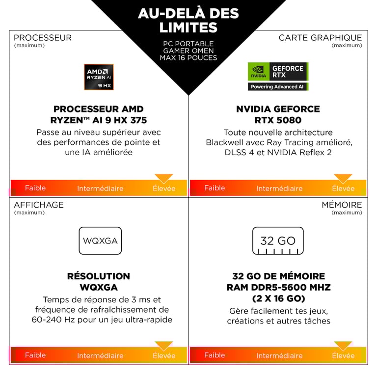 gaming Omen Max 16 ak0002nf 16 WQXGA 240 Hz AMD Ryzen AI 7 RAM SSD Nvidia GeForce RTX 5070 Ti céleste - vue 5