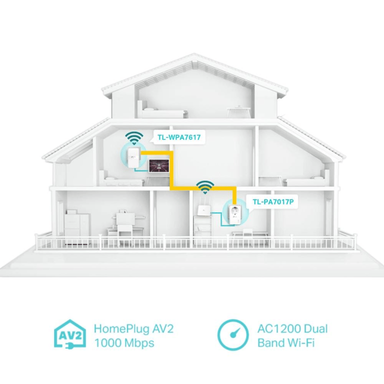 Kit CPL TP Link TL WPA7617 V1 AV1000 Wifi Gigabit - vue 5