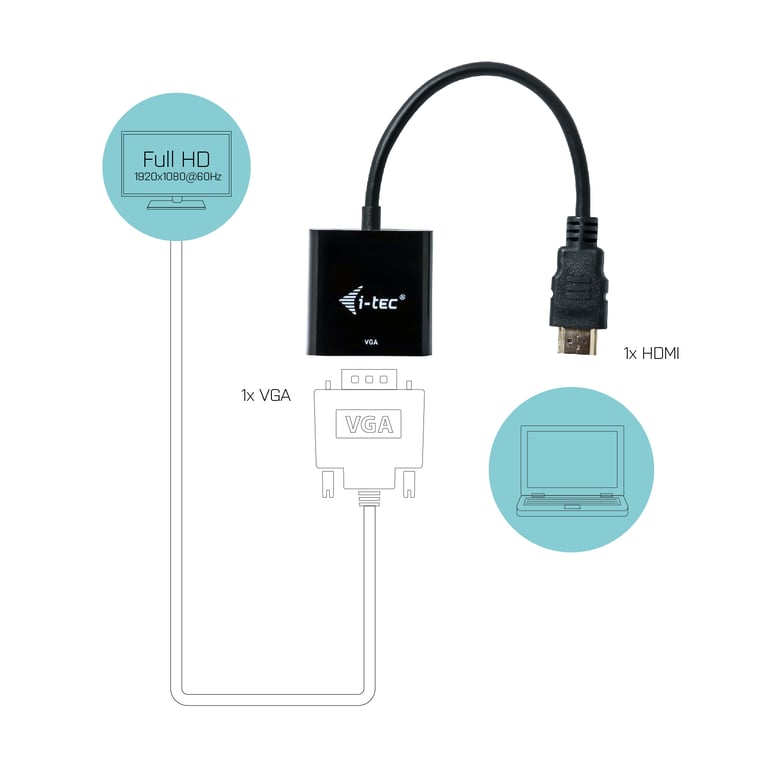 i-tec HDMI pour adaptateur de câble VGA - Neuf