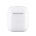 Apple MR8U2TY/A accessorio per cuffie/auricolari Posizione