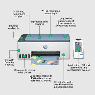 Stampante HP Smart Tank All-in-One 5106