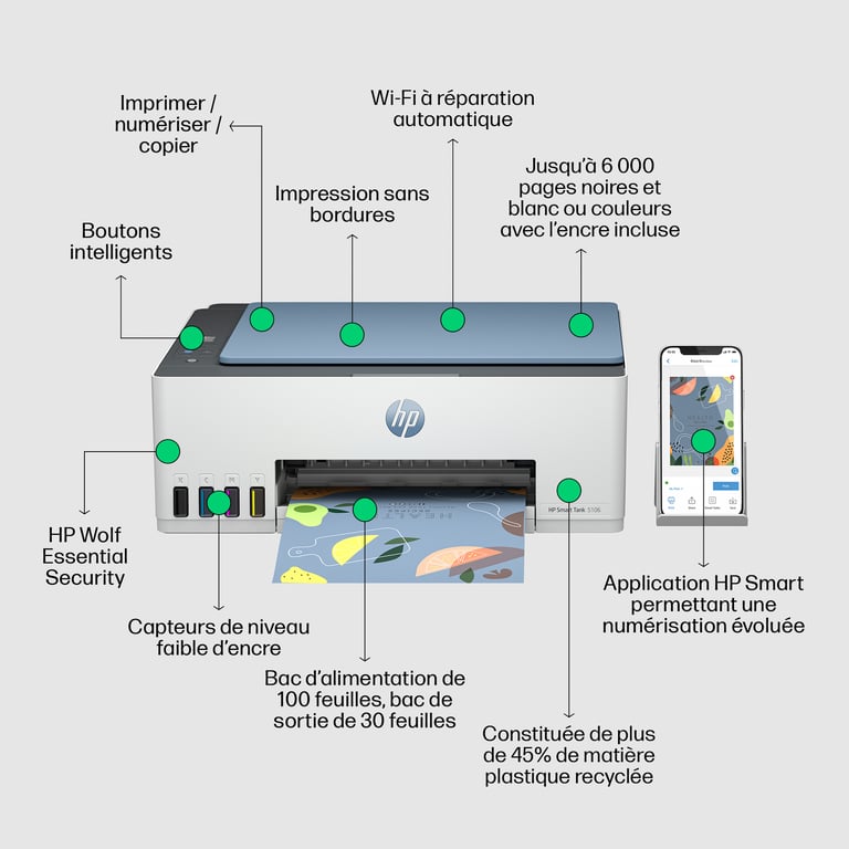 Imprimante jet d'encre Smart Tank 5106 - vue 3