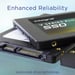 Integral INSSD1TS625V2P unidad de estado sólido 1 TB 2.5'' Serial ATA III TLC