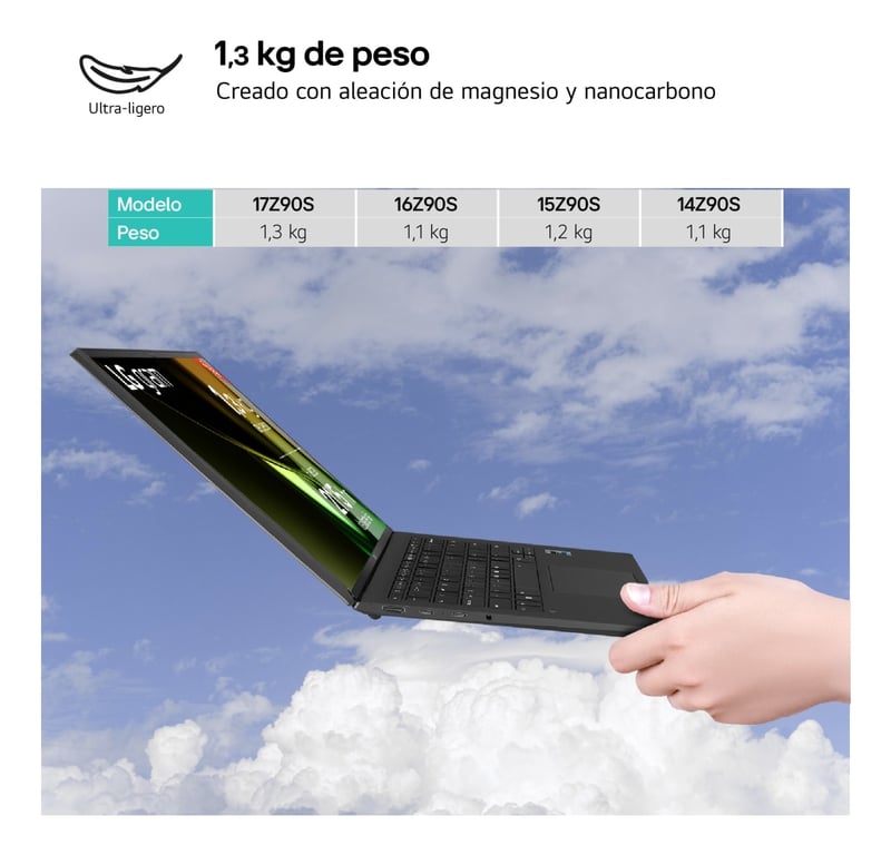 LG GRAM 17 17 i7 - vue 7