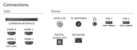 Philips OLED Ambilight 55OLED801 4K UHD Smart TV 2026