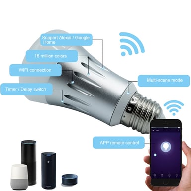 Ampoule Connectée Google Home Echo Alexa LED 7W Multicolore YONIS