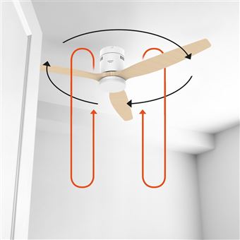 Ventilateur de plafond Taurus Polar 3B LED 24 W 132 cm 30 W 6 vitesses avec télécommande Bois naturel