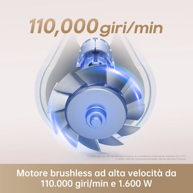 Secador de pelo DREAME Hair Gleam - Silencioso - Compacto - 1600 W