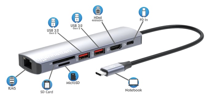 Manhattan Dock/hub USB-C con lector de tarjetas, puertos (5): Ethernet, HDMI, 2x USB-A y USB-C, con Power Delivery (PD) 100 W- requiere cargador USB-C externo (no incluido). Alimentado por USB (no requiere alimentación externa) cuando no se utiliza PD