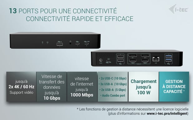 i-tec Universal Intelligent Dual Display Docking Station + Power Delivery 100W