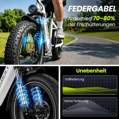 Vélo électrique KINGBULL VERVE, batterie amovible 48 V 20 Ah, Shimano 8 vitesses