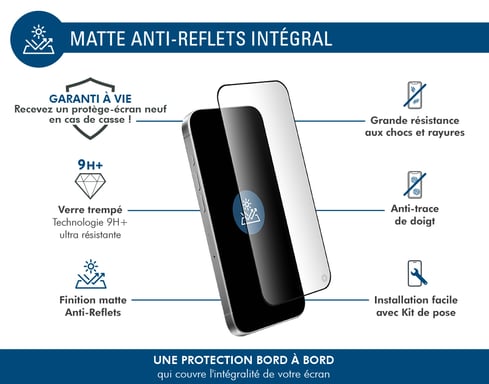 Protège écran pour iPhone 16 Plus / 15 Plus / 14 Pro Max Mat Anti-reflet 2.5D Verre trempé + Garantie à vie - Certifié GRS Force Glass