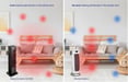 Clean Air Optima - Ventilateur circulateur design avec ioniseur CA-404W