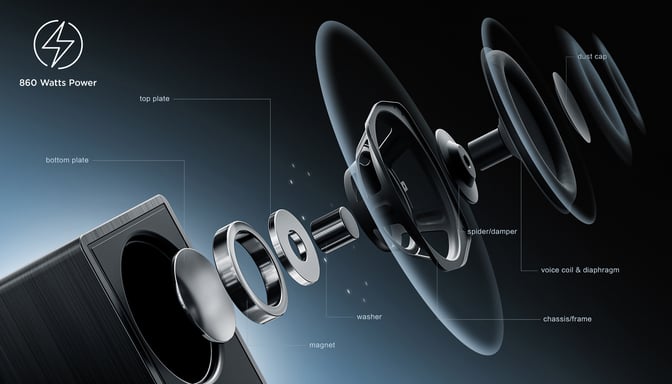 TCL Q Q85H Titane 7.1.4 canaux 510 W