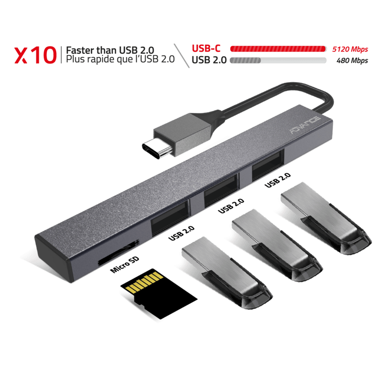 Advance Hub USB C multiports