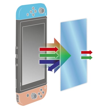 Konix Verre trempé anti-lumière bleu