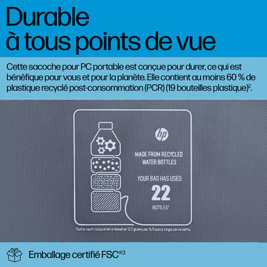 HP Maletín para portátil Everyday de 16 pulgadas