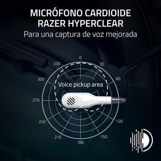 Razer Blackshark V2 X Casque Avec fil Arceau Gaming - vue 3