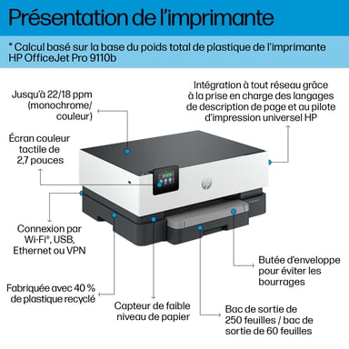 HP OfficeJet Pro 9110b Senza fili Colore Stampante, Stampa fronte-retro