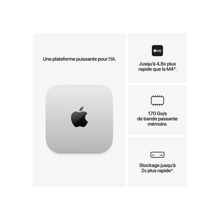 Apple Mac mini M6 - 16 Go - SSD 256 Go Argent - vue 2