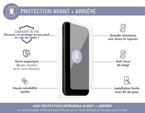Bigben Connected FGEVO360IP61 écran et protection arrière de téléphones portables Apple 1 pièce(s)