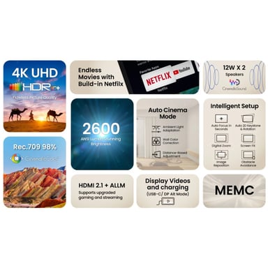 Proiettore BenQ GP520 LED DLP 4K HDR con Google TV integrata, altoparlanti integrati da 12W x 2 e connettività avanzata WiFi e Bluetooth 5.2