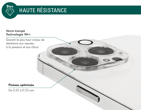 Protège Caméras iPhone 12 Pro Original Verre trempé + Garantie à vie - Certifié GRS Force Glass