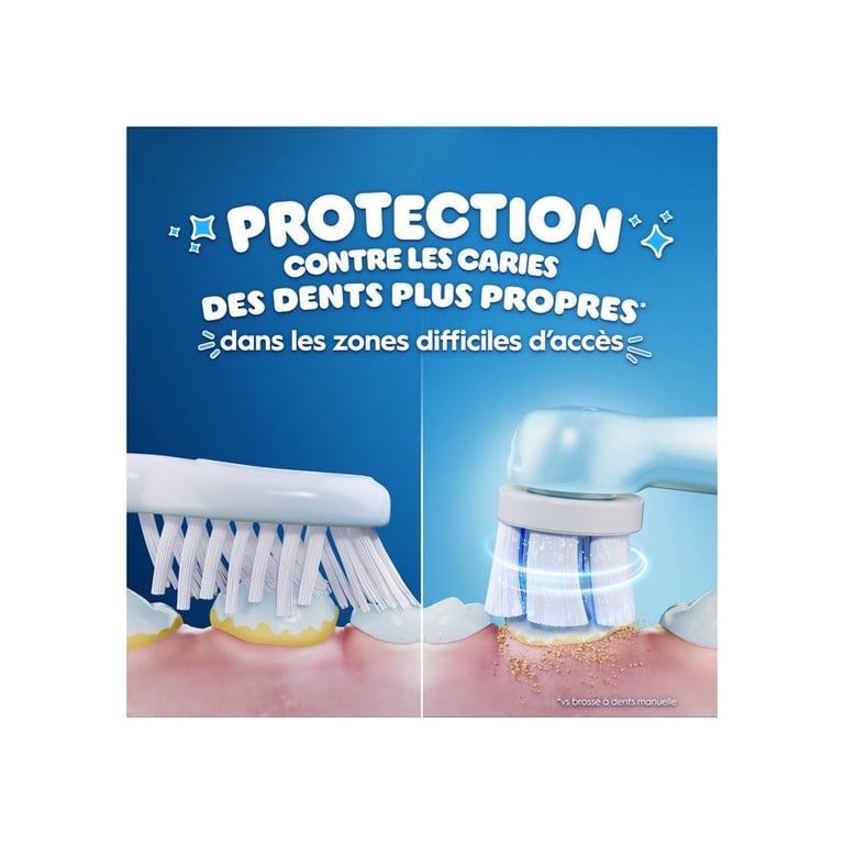 Brosse à Dents Électrique Oral-B iO Kids Stitch – 3 Modes de Brossage - vue 2