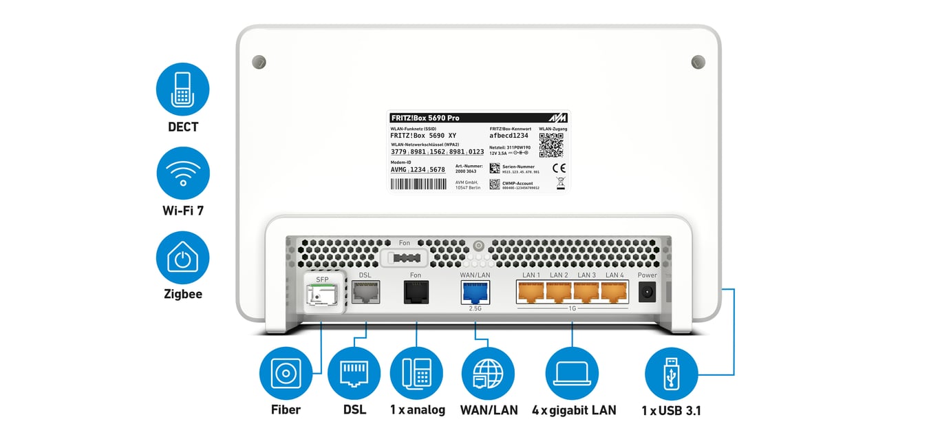 FRITZ!Box 5690 Pro International routeur sans fil 2.5 Gigabit Ethernet Tri bande 2 4 GHz / 5 GHz / 6 GHz Neuf - vue 2
