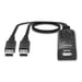 Hdmi 2.0 18g emulatore Edid