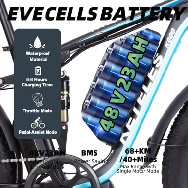 KETELES K800 Pro Vélo Électrique Tout-Terrain 2000W Double Moteur - Batterie 48V23Ah, Pneus 4.0 Pouces, Suspension Av/Ar-Vert