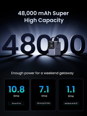 Ugreen Nexode Power Bank 48000 mAh Litio Gris