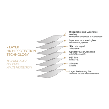 Protection d'écran en verre trempé Bord à  Bord Incurvé pour Apple iPhone 6/6s/7/8 Plus, Noir