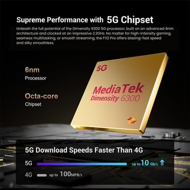 Smartphone F112 Pro (5G) 256 GB Nero - Prestazioni 5G Fulminanti, Batteria 7150mAh, Schermo HD+ 120Hz, Fotocamera 50MP, 24GB RAM, 1TB Memoria