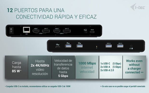i-tec Universal Dual 4K Display Docking Station + Power Delivery 85W
