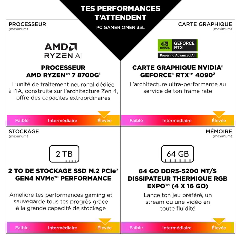 HP Omen Gaming Desktop GT16 0341nf - vue 8