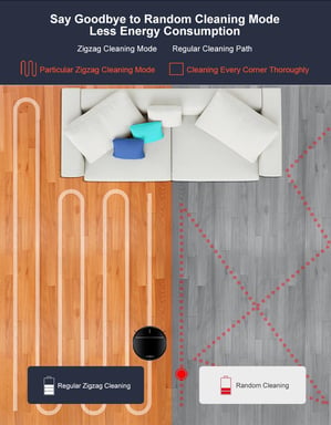 Robot Aspirador, Control WiFi por App, Navegación Mapa 2D, Múltiples Modos de Limpieza, Batería 4400mAh, Motor Alemán para Limpieza Multisolado