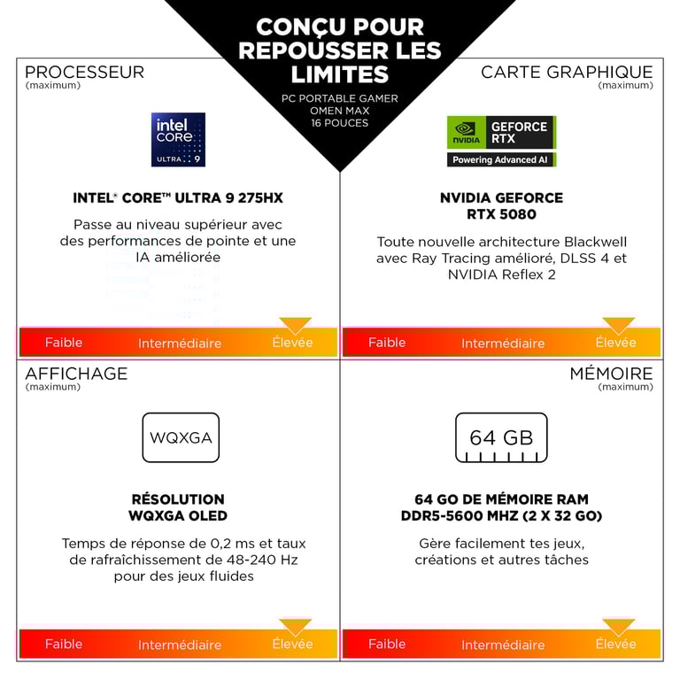 OMEN MAX 16 ah0021nf Core Ultra 7 16 32 GeForce RTX 5070 Azerty Neuf - vue 2