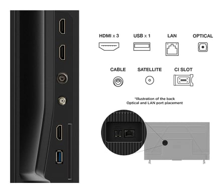 TCL P6K 43P6K TV 109,2 cm (43'') 4K Ultra HD Smart TV Wifi Métallique
