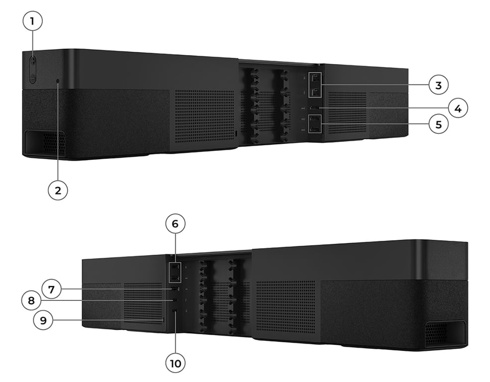 Lenovo THINKSMART ONE + IP CONTROLLER - vue 4