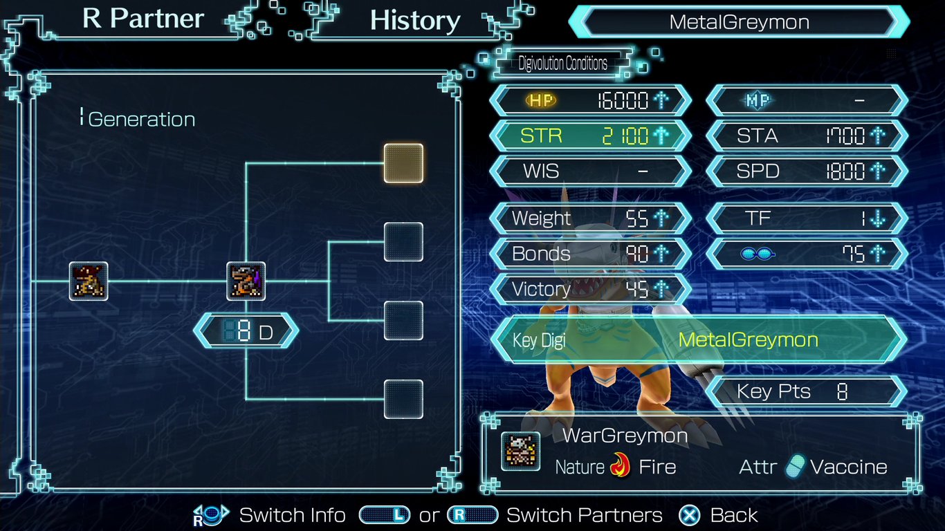 Digimon World: Next Order - vue 8