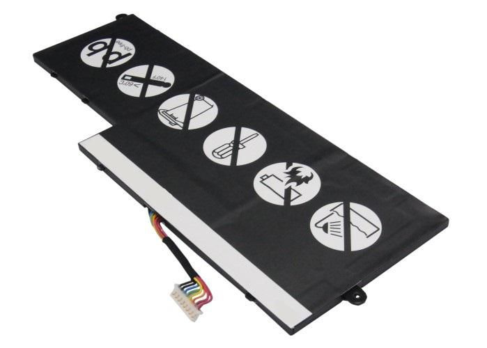 CoreParts MBXAC BA0036 composant de laptop supplémentaire Batterie Neuf