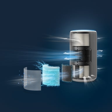 Philips 3200 series PureProtect serie 3200