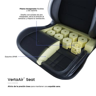 Chaise gaming Vertagear SL3800 HygennX Carbon Black – Ergonomie avancée, soutien lombaire ContourMax™, assise ventilée VertaAir™, tissu anti-odeurs nanotechnologie