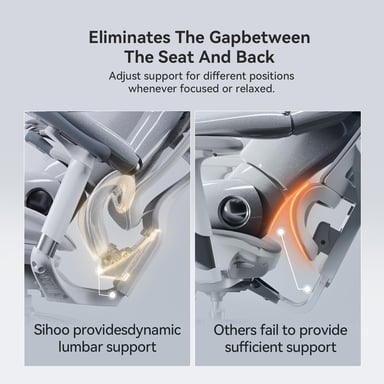 SIHOO Doro C300 Fauteuil de Bureau Ergonomique JT - Accoudoirs 3D, Soutien Lombaire Auto-ajustable, Mécanisme à Bascule - Dossier en Maille - 3 Positions d'Inclinaison - Blanc