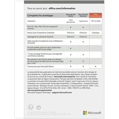 Microsoft Office 2021 Home & Student Office suite Complète 1 licence(s) Français