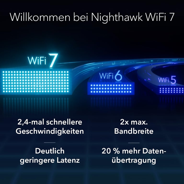 Routeur Wifi WiFi 7 BE6500 - vue 2